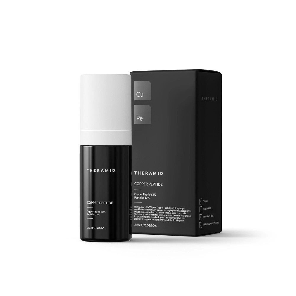 Theramid - Антивікова сироватка з пептидами чистої міді (Фото-3)