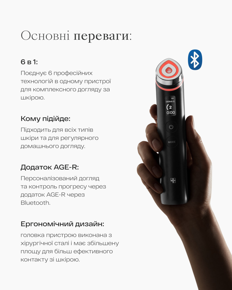 Medicube - Пристрій для домашнього догляду за шкірою 6 в 1 (Фото-3)