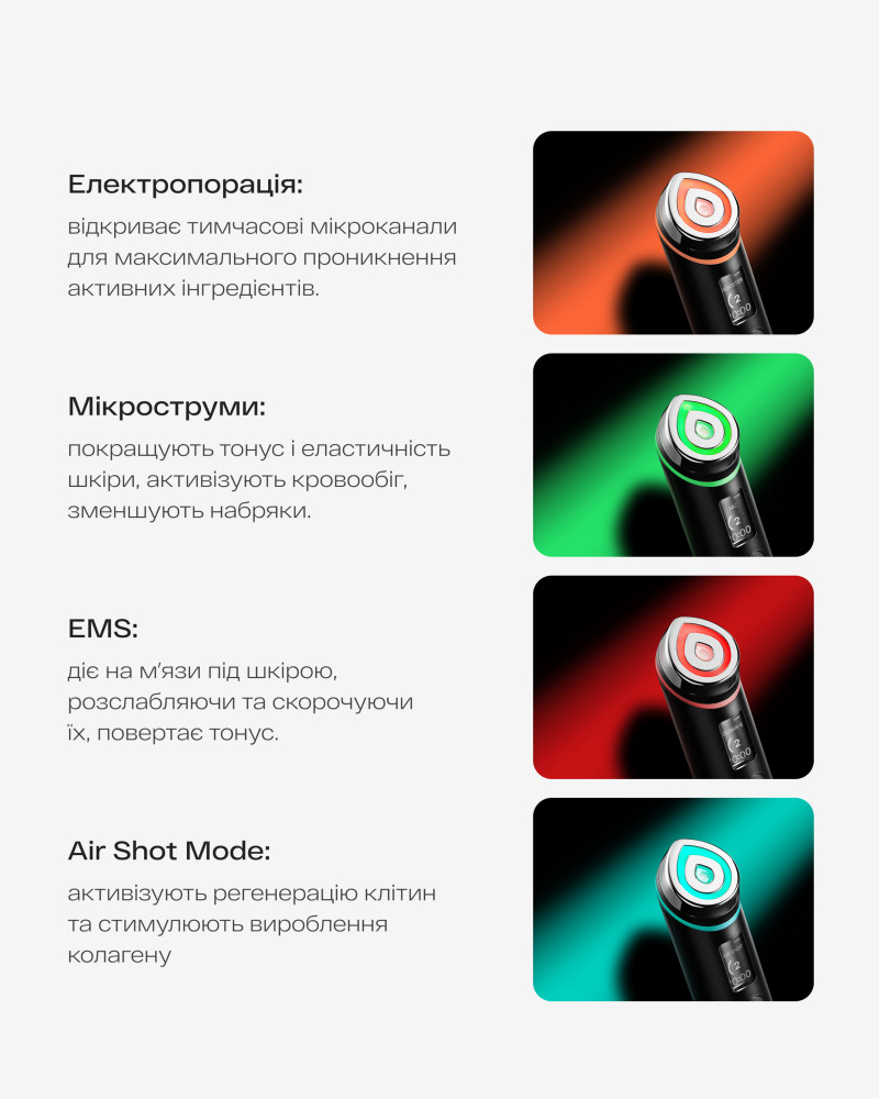 Medicube - Пристрій для домашнього догляду за шкірою 6 в 1 (Фото-4)